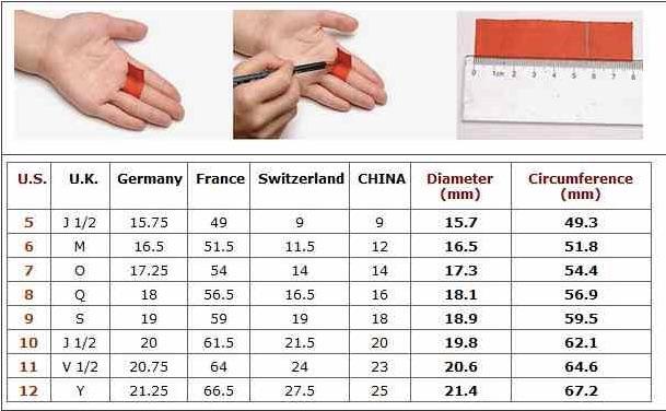 Ring Size Guide